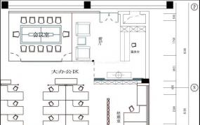 時尚辦公室室內(nèi)布置設(shè)計效果圖
