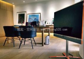 loft風(fēng)格辦公室裝飾設(shè)計(jì)效果圖