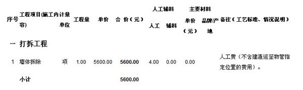 2019辦公室裝修預算明細表