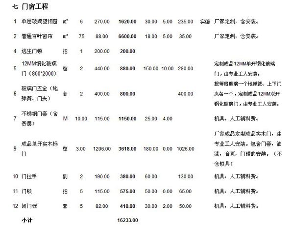 2019辦公室裝修預算明細表