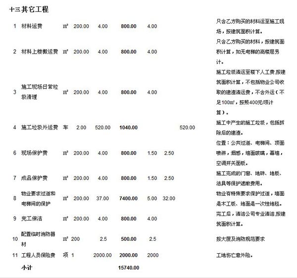 2019辦公室裝修預算明細表