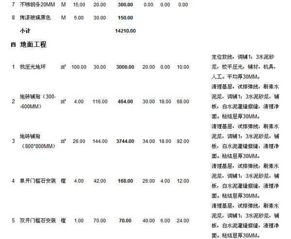 2019辦公室裝修預算明細表